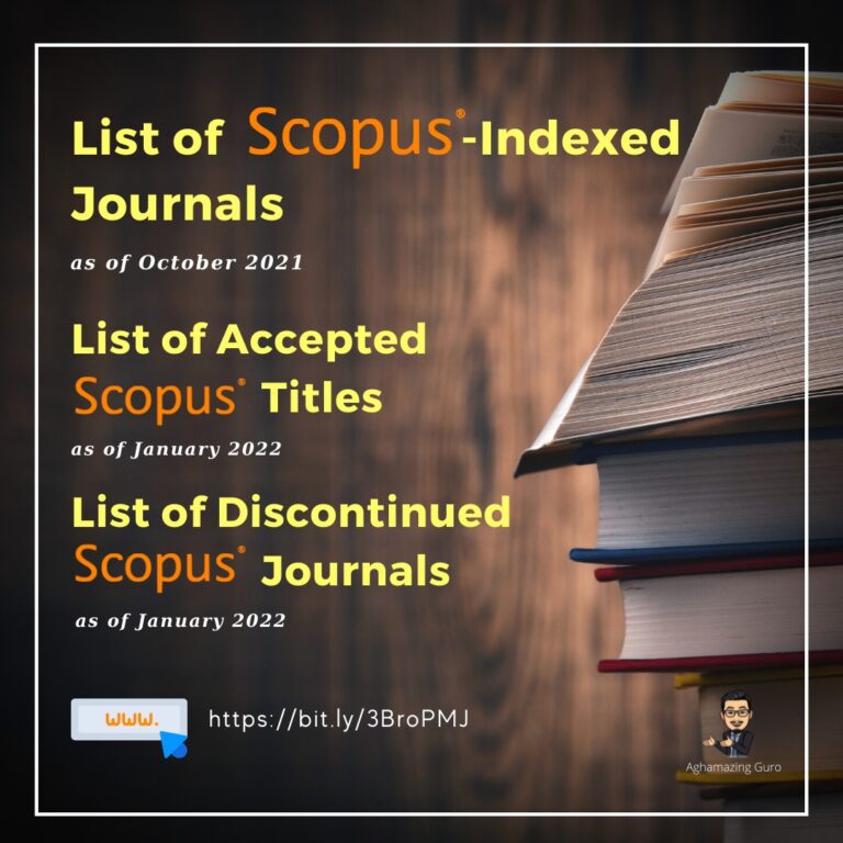 Updated List of ScopusIndexed Journals CNU